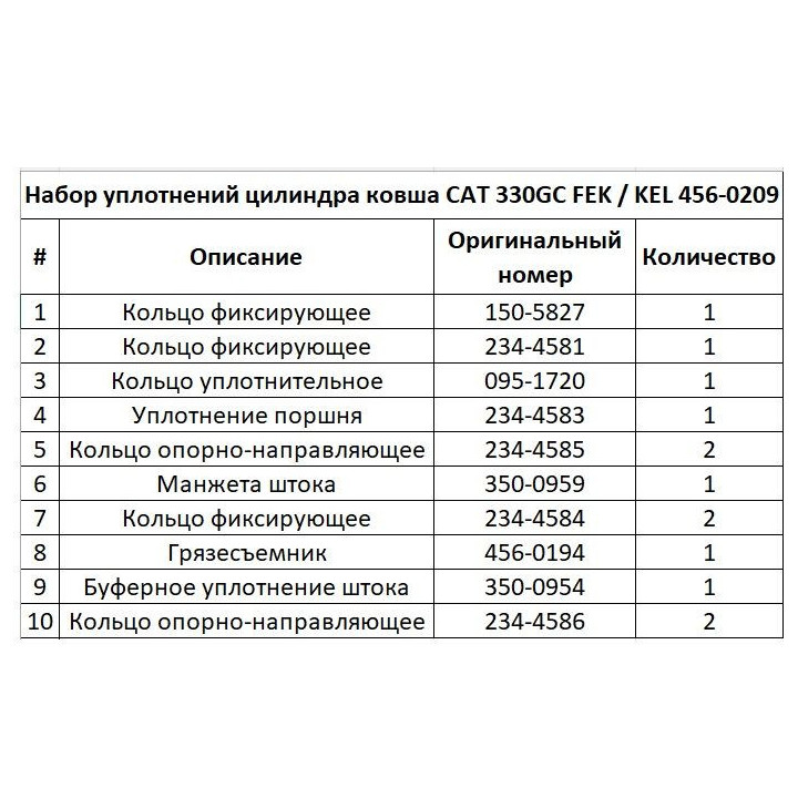 Ремкомплект гидроцилиндра ковша CAT 330GC 4560209
