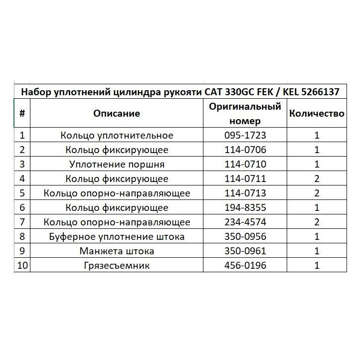 Ремкомплект гидроцилиндра рукояти CAT 330GC 4560203/5266137